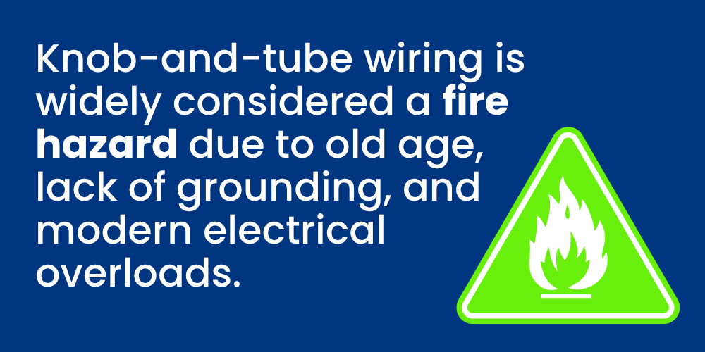 Graphic stating knob-and-tube wiring is widely considered a fire hazard.